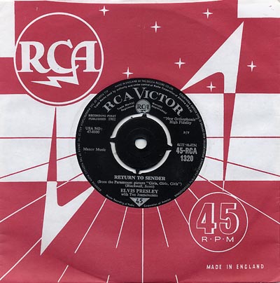 Elvis Presley - Return To Sender - Sleeve image