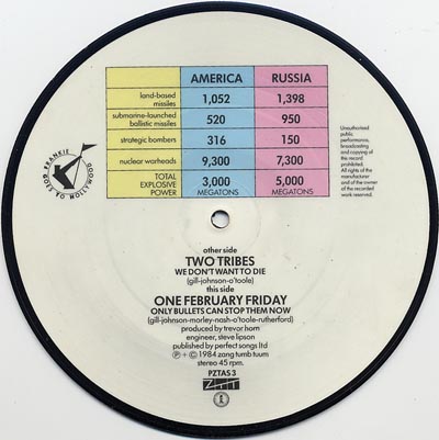 Frankie Goes To Hollywood - Two Tribes -Alternative Sleeve image